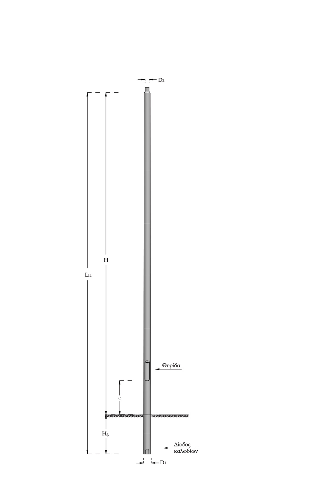 Round Root Dimensions Zincometal